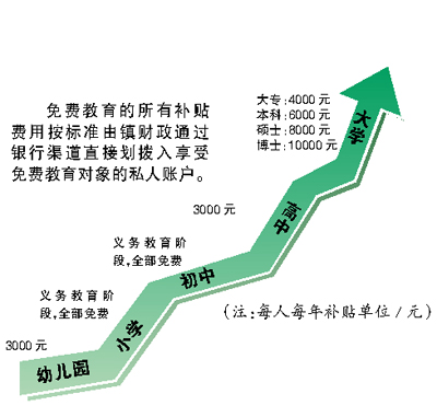 石排镇人口_石排镇的人口民族